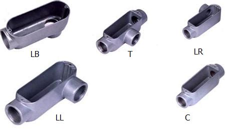 ll electrical box|different types of lb electrical.